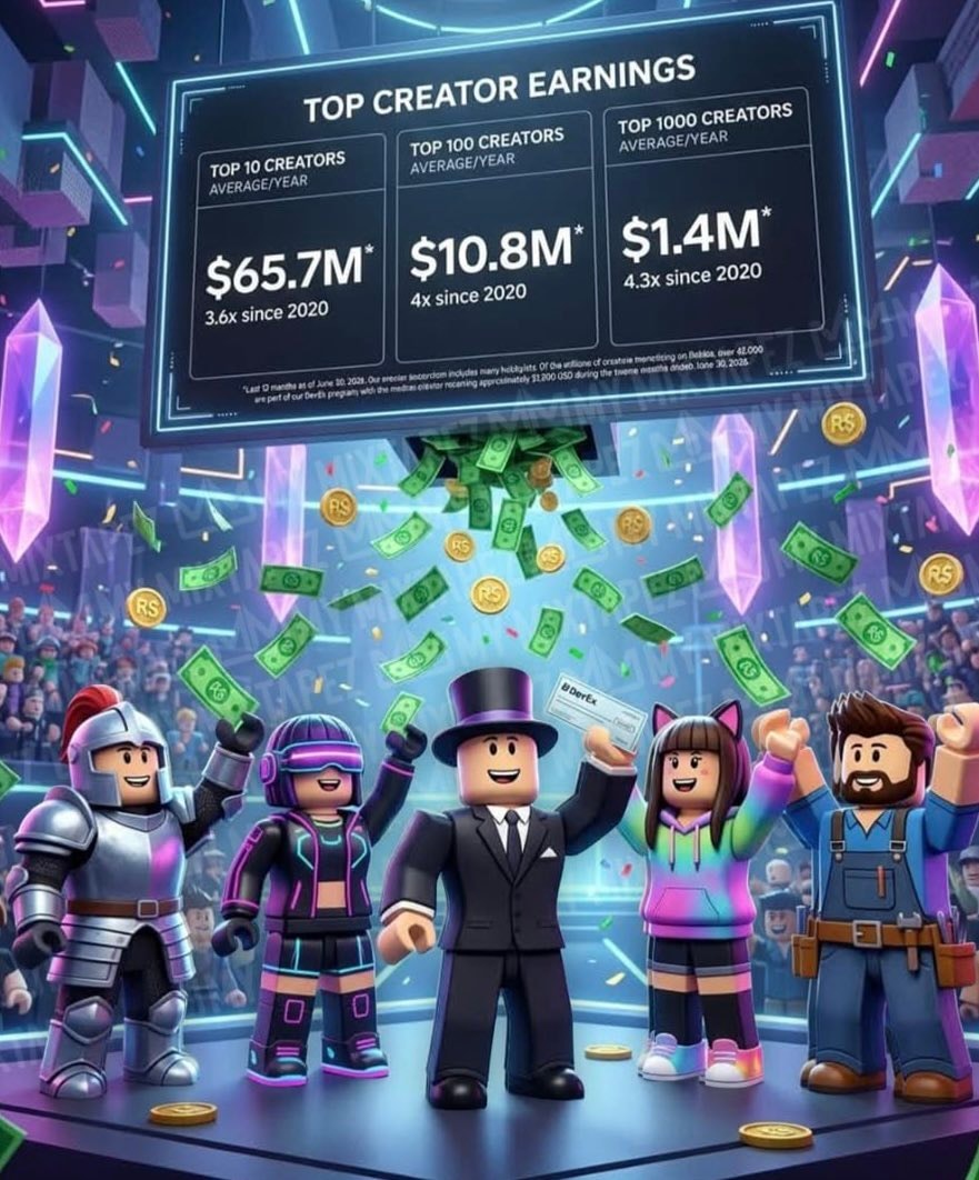Roblox top creator earnings