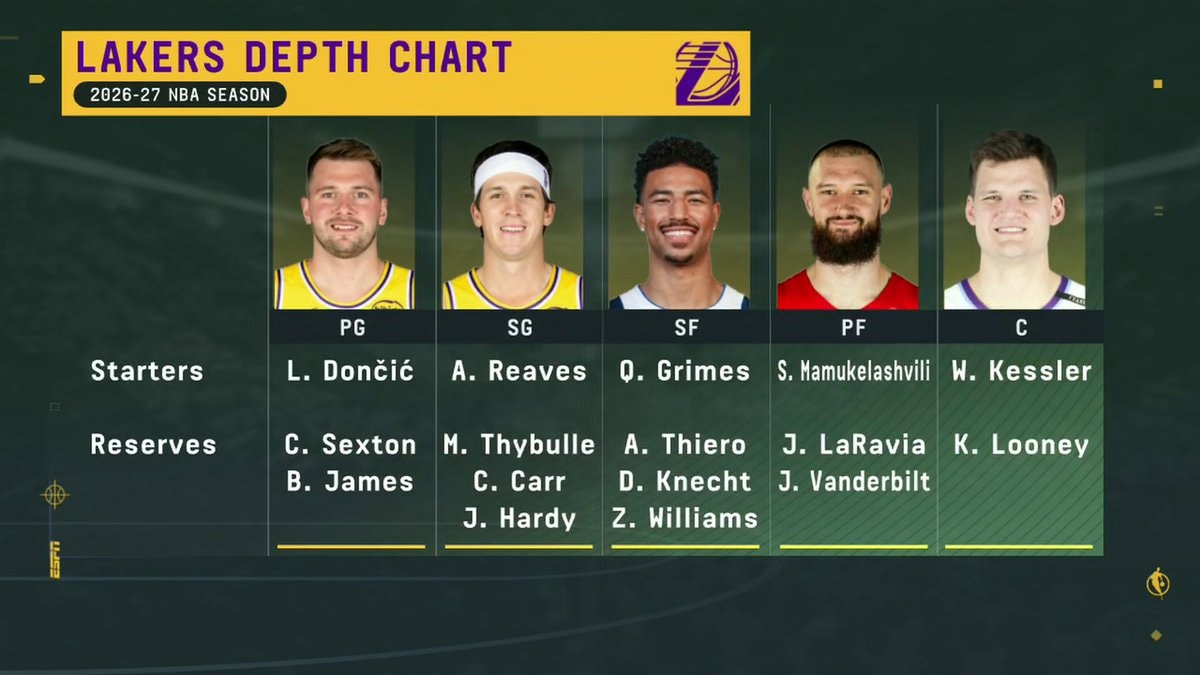 Kendrick Perkins Lakers championship or bust