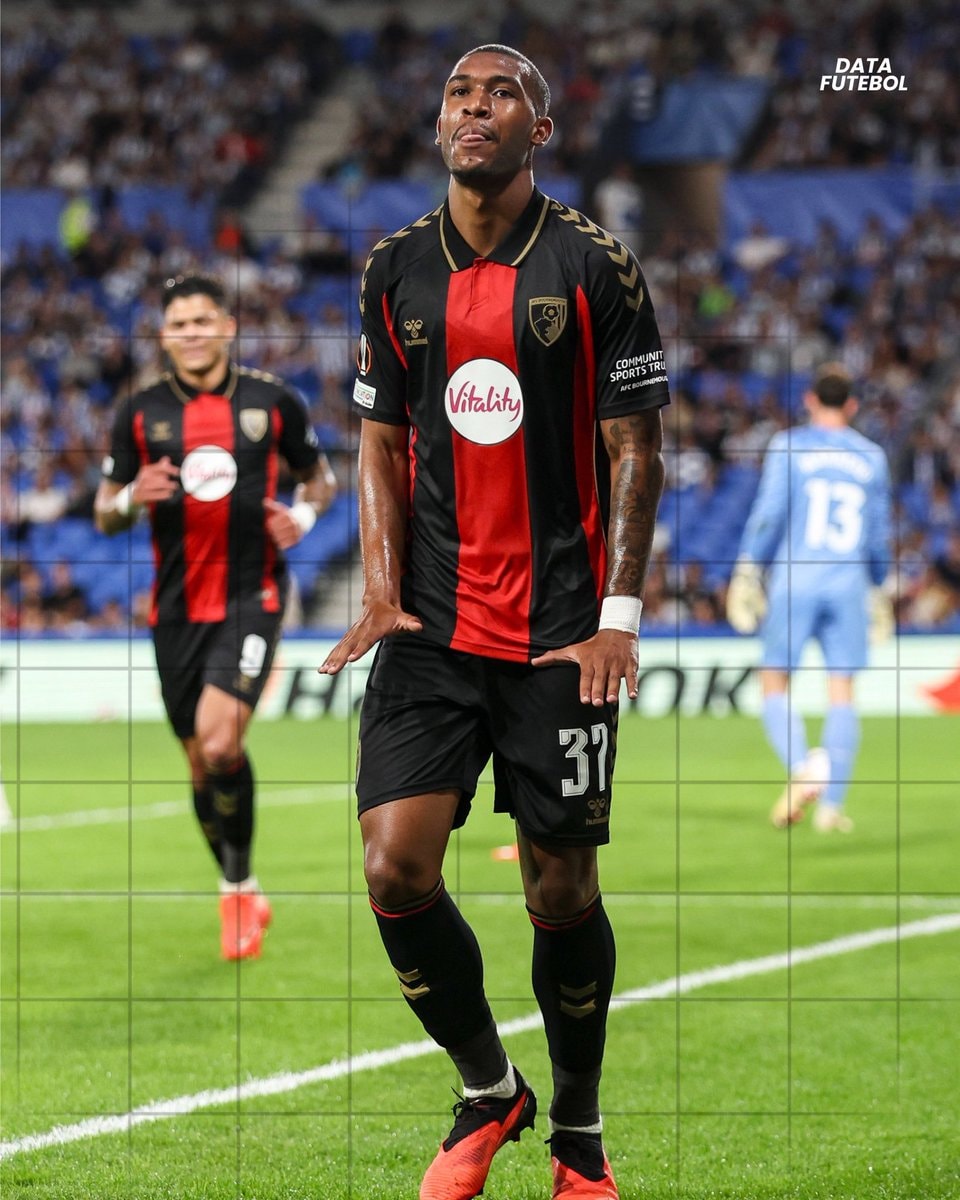 Rayan Bournemouth stats ranking