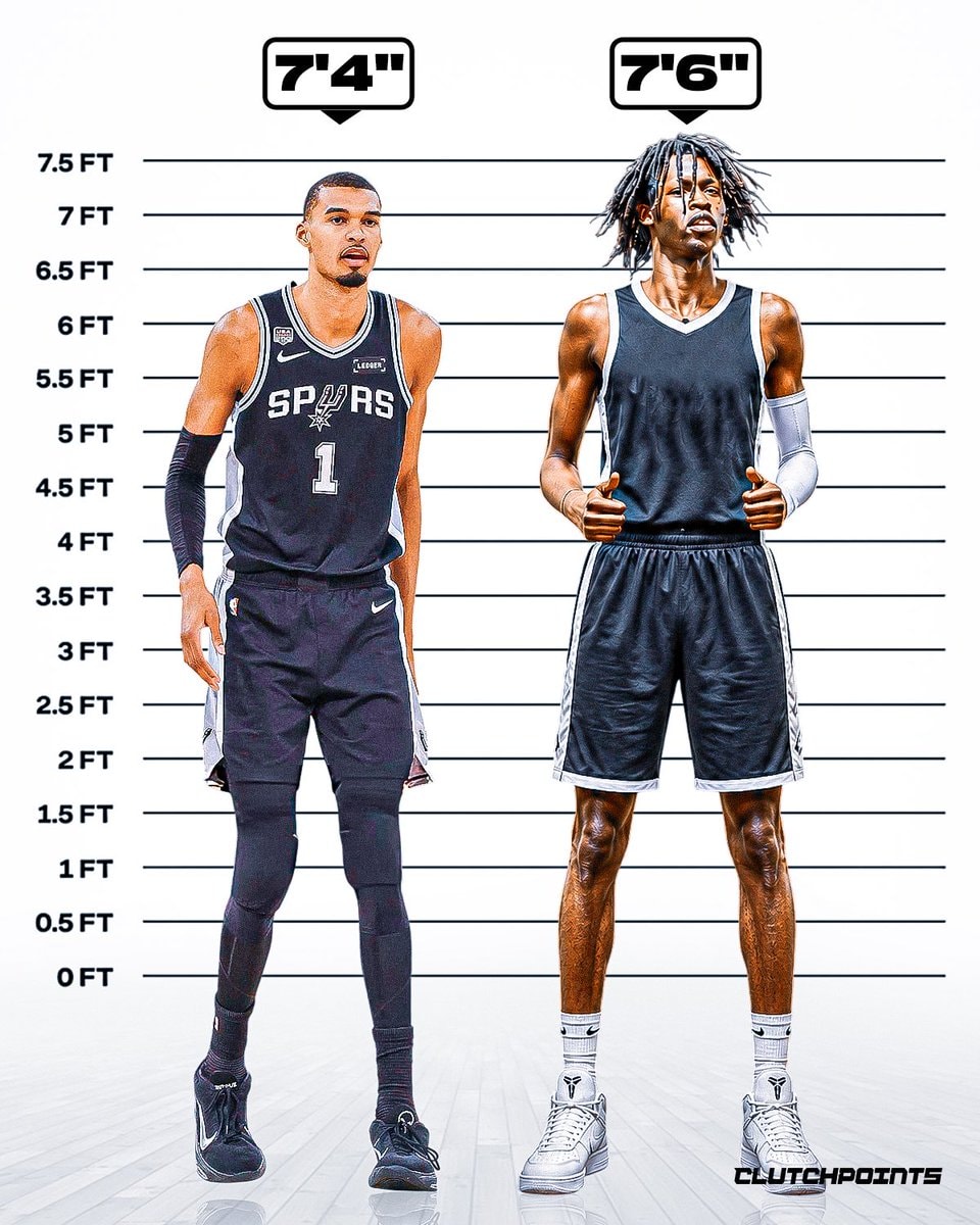 Jongkuch Mach 7-foot-6 next to Wembanyama