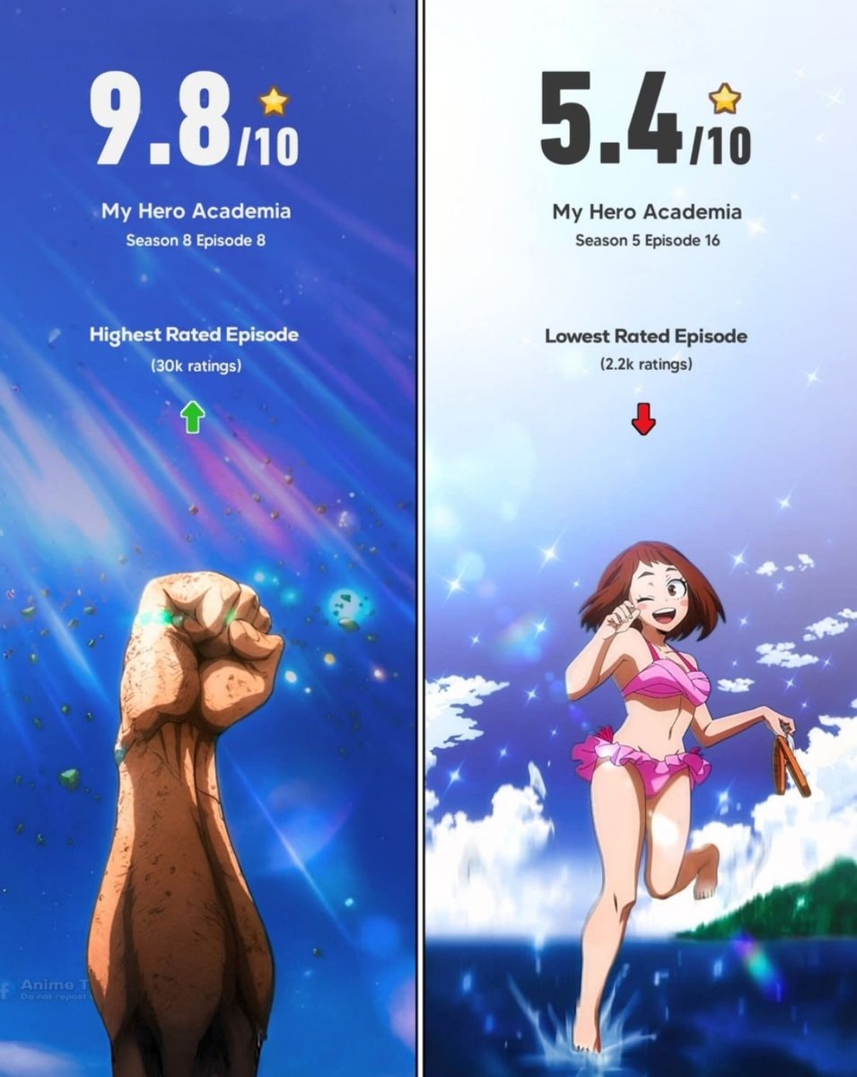My Hero Academia Season 5 Episode 16 My Hero Academia Season 5 Episode 16