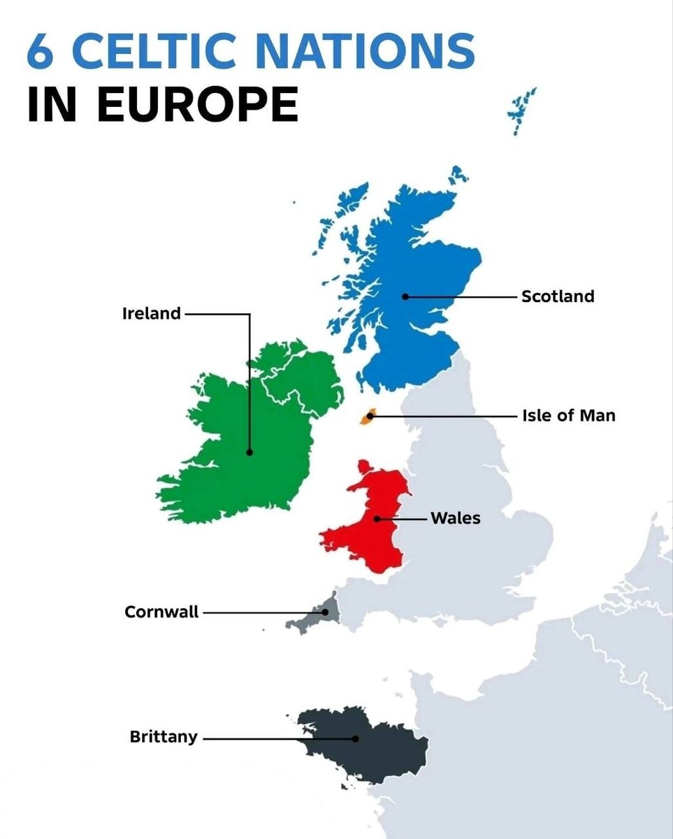 6 Celtic Nations in Europe