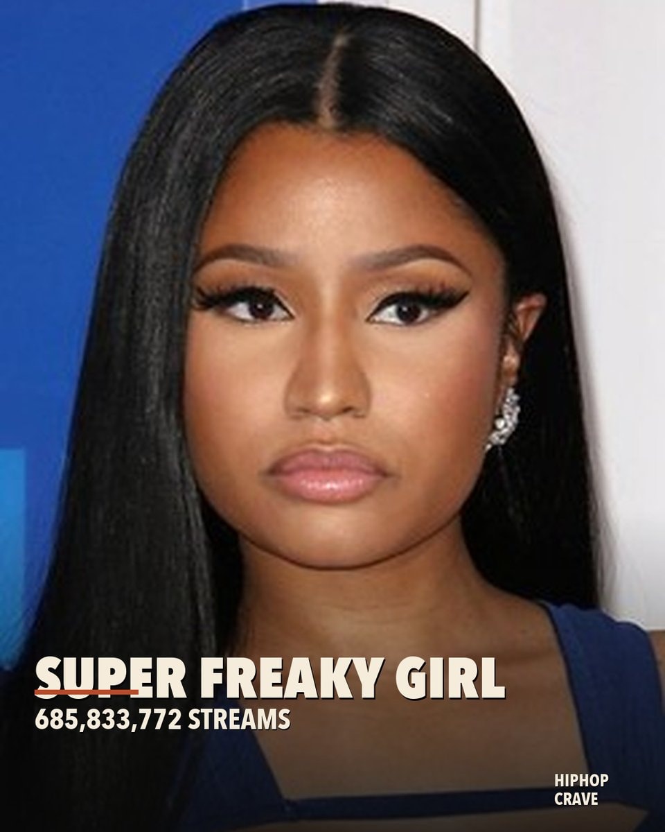 Nicki Minaj Super Freaky Girl stats