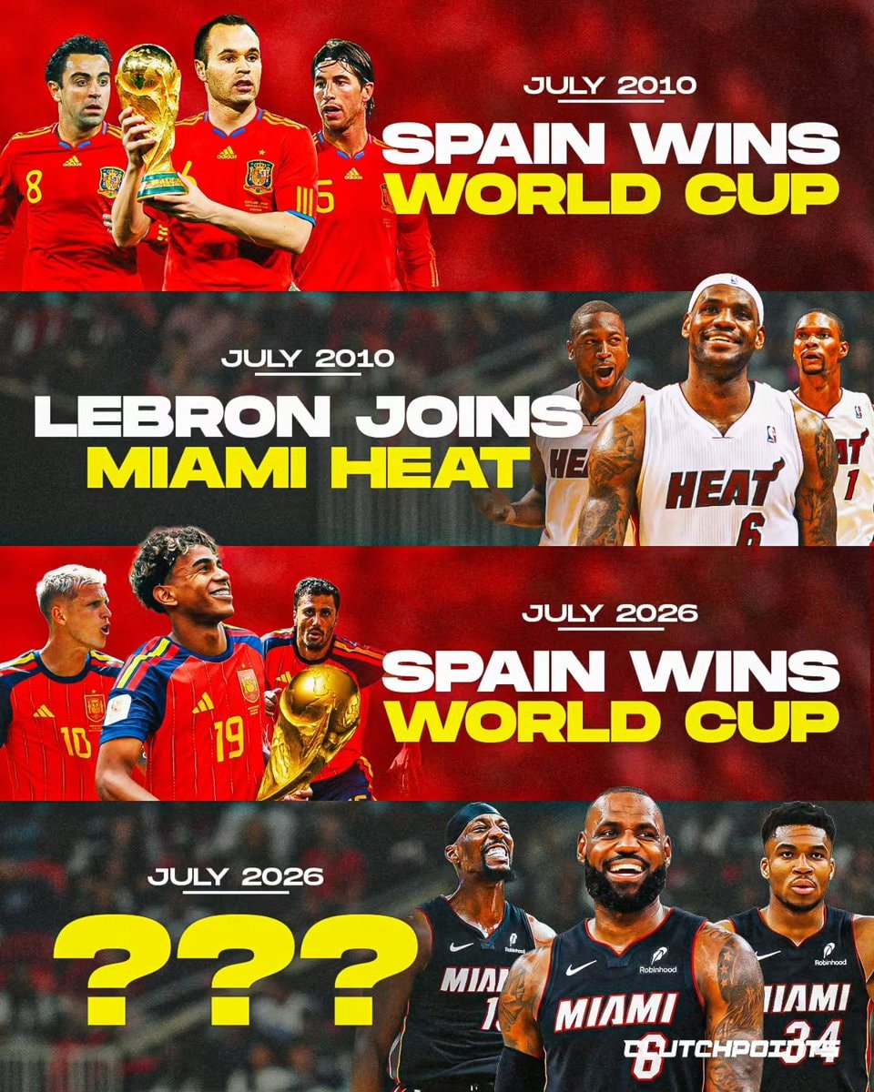 LeBron James Miami Heat Spain World Cup 2026