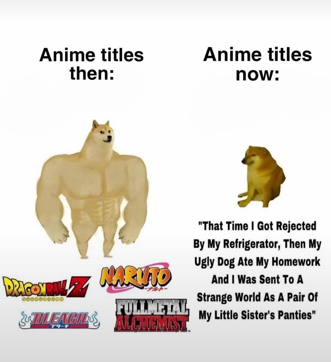 anime title contrast meme anime title contrast meme