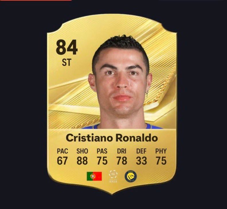 Cristiano Ronaldo FC27 card