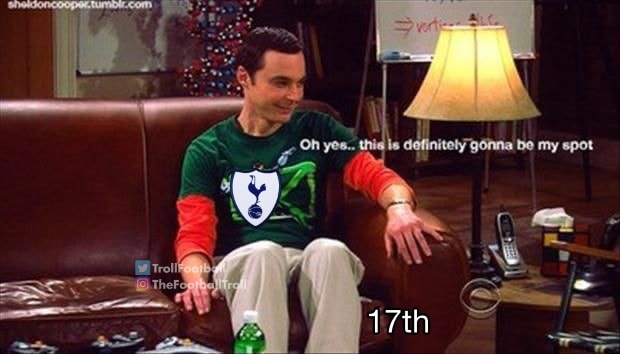 Tottenham ranking update