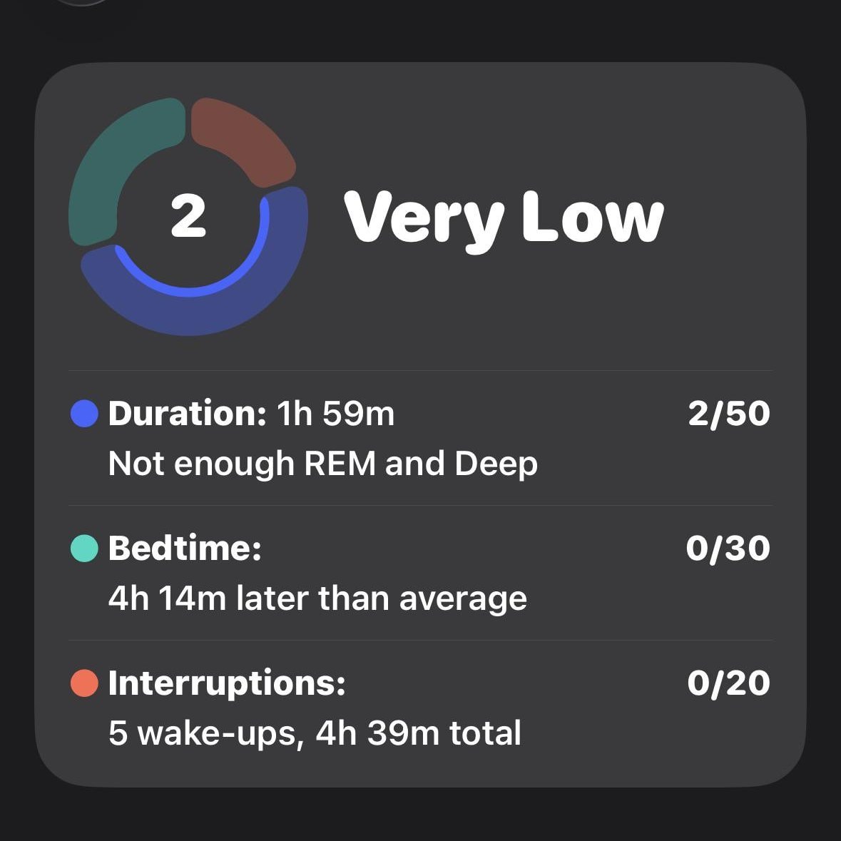 GTA 6 sleep tracking mechanics (photo 2 of 2) GTA 6 sleep tracking mechanics (photo 2 of 2)