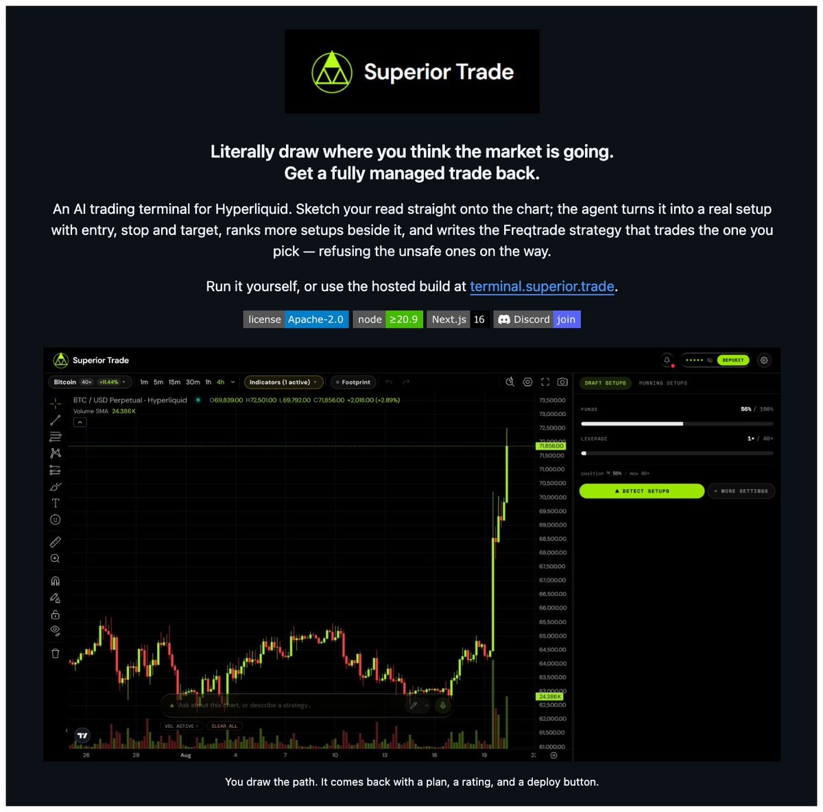 SuperiorTrade Hyperliquid terminal