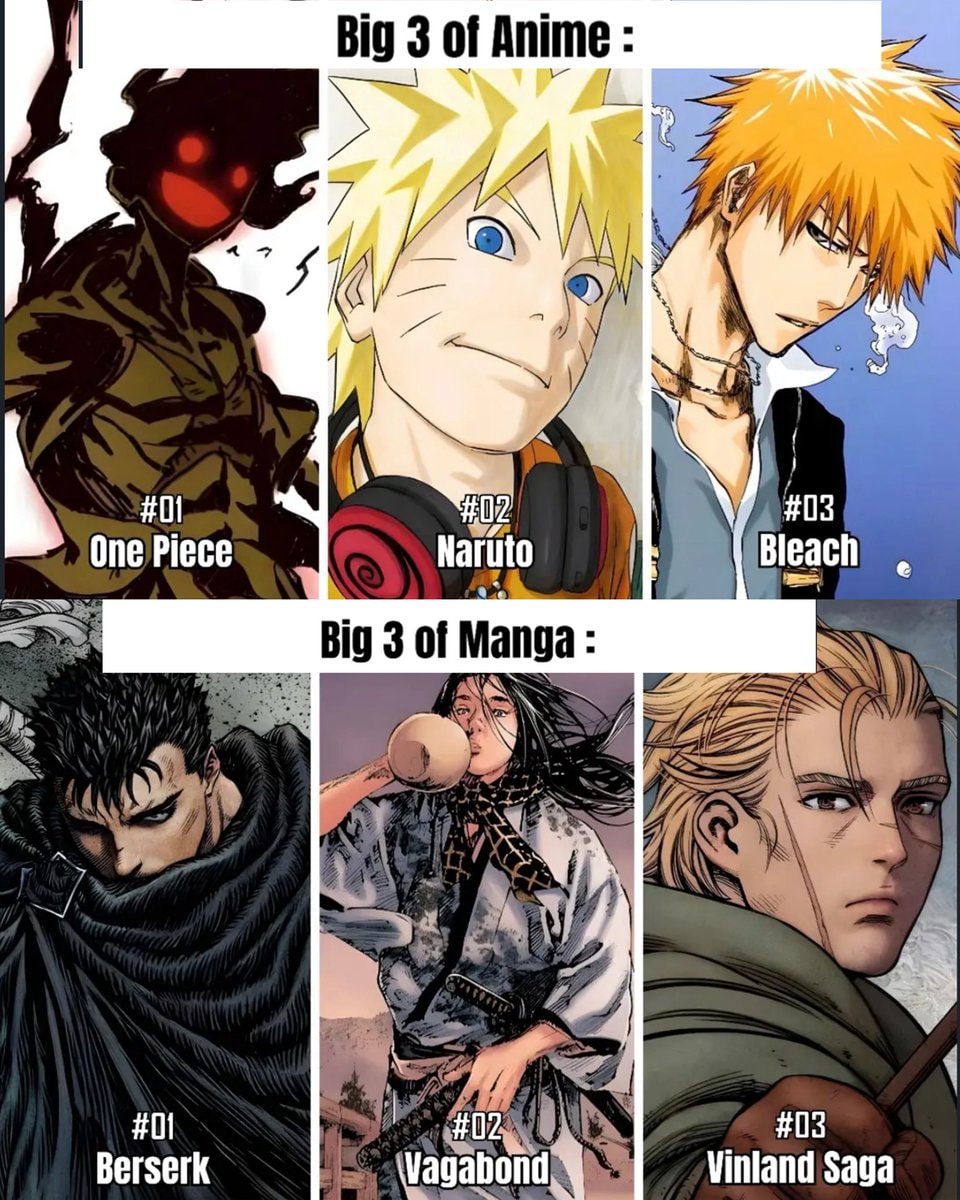 Big 3 of Anime vs Manga