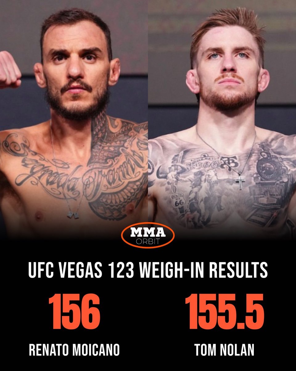 UFC Vegas 123 weigh-in results