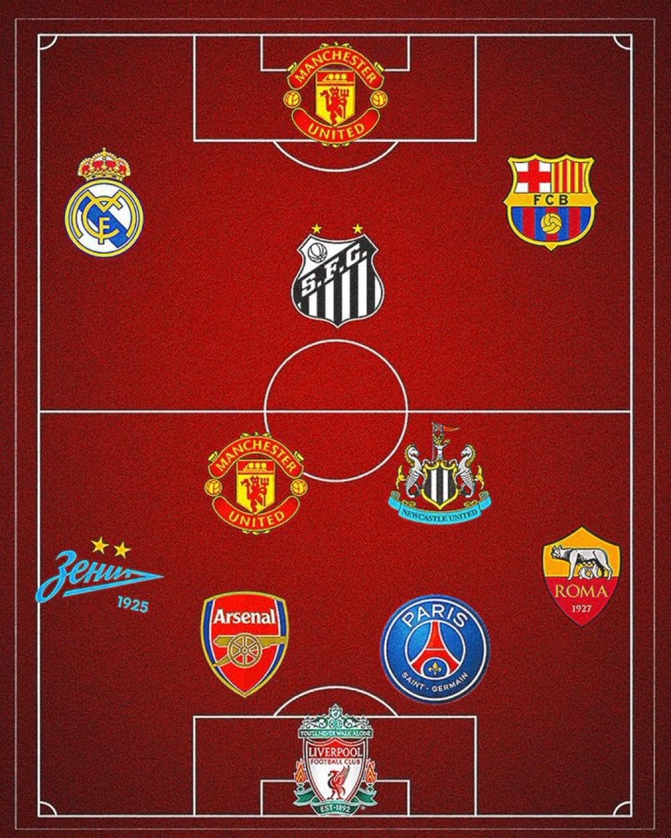 National team quiz