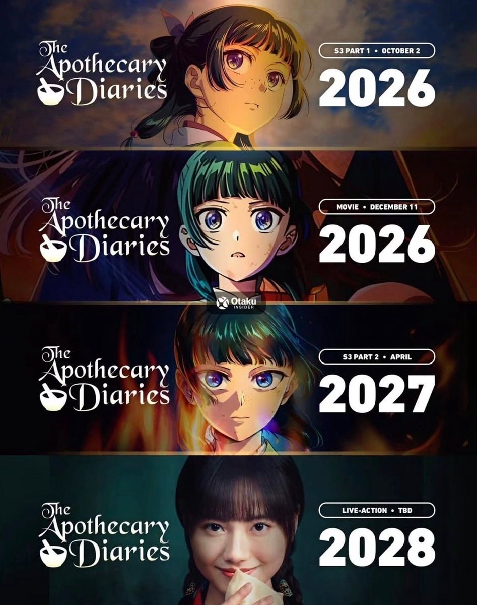 The Apothecary Diaries announcement
