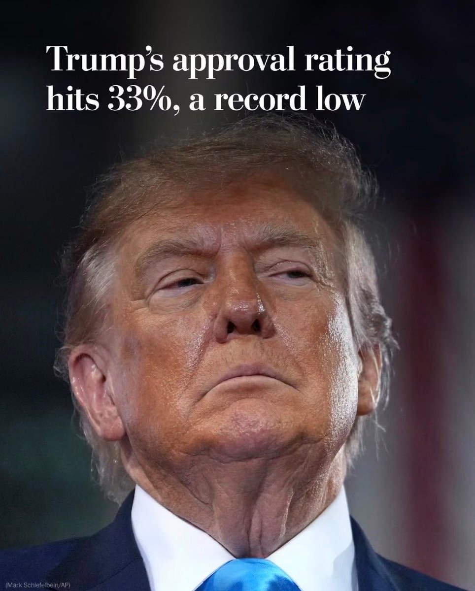 Trump approval 33% before midterms
