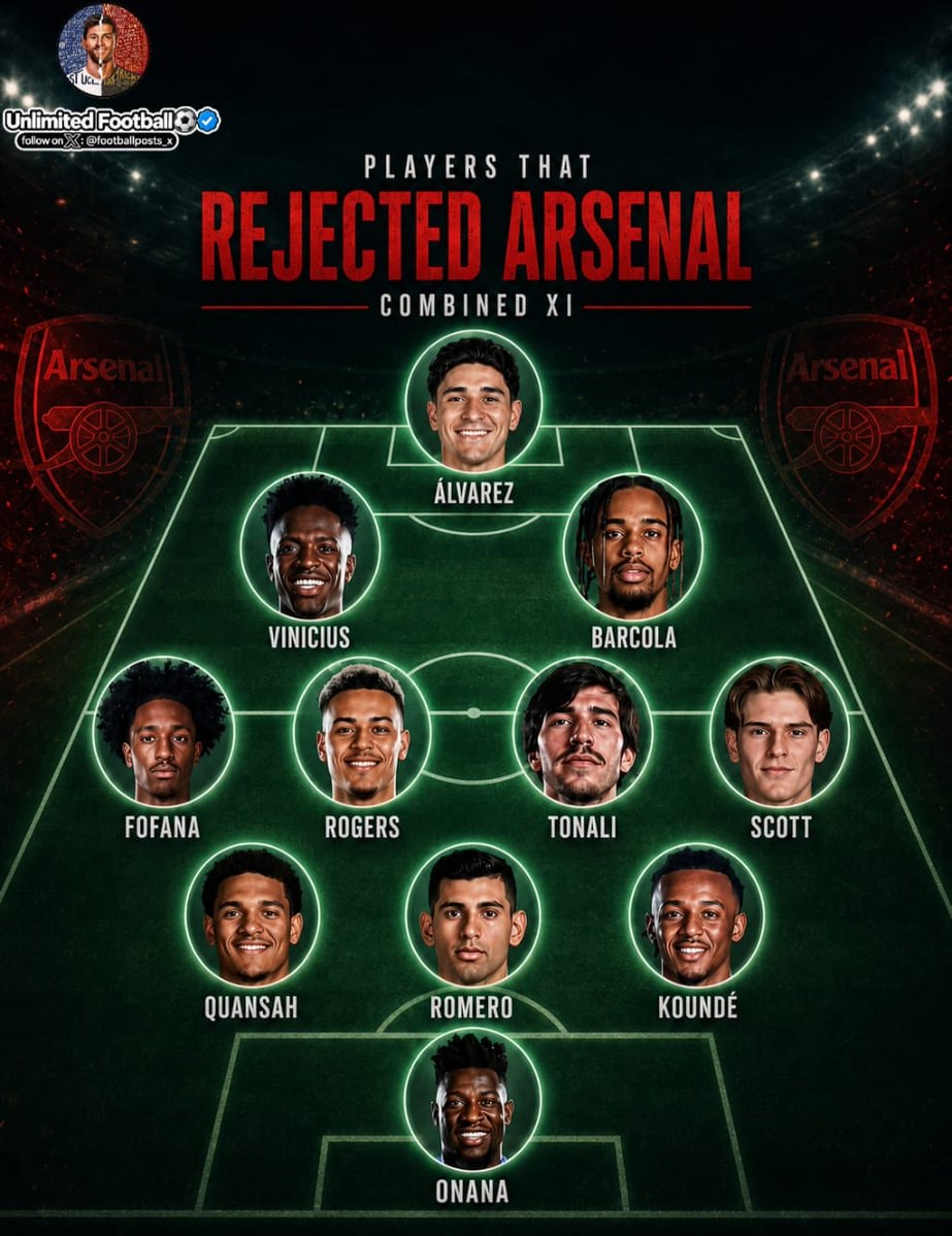 Players that rejected Arsenal Combined XI