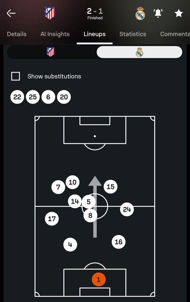 Real Madrid vs Atletico Madrid formation analysis