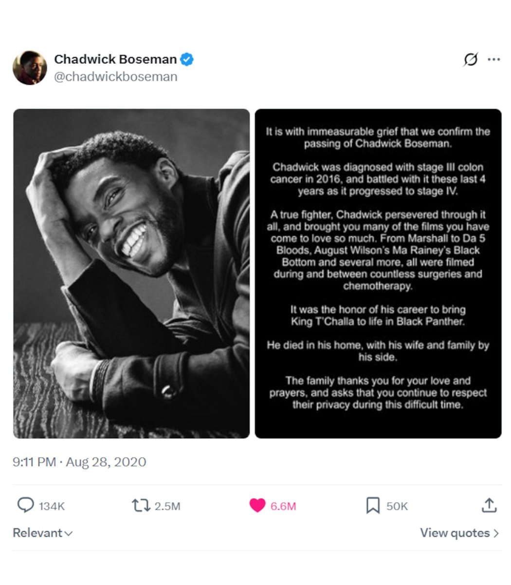 Chadwick Boseman farewell tweet record