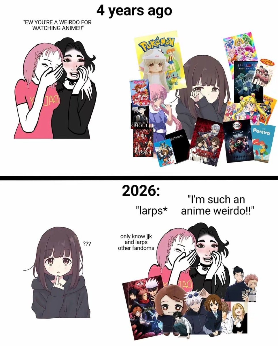 Anime time jump meme