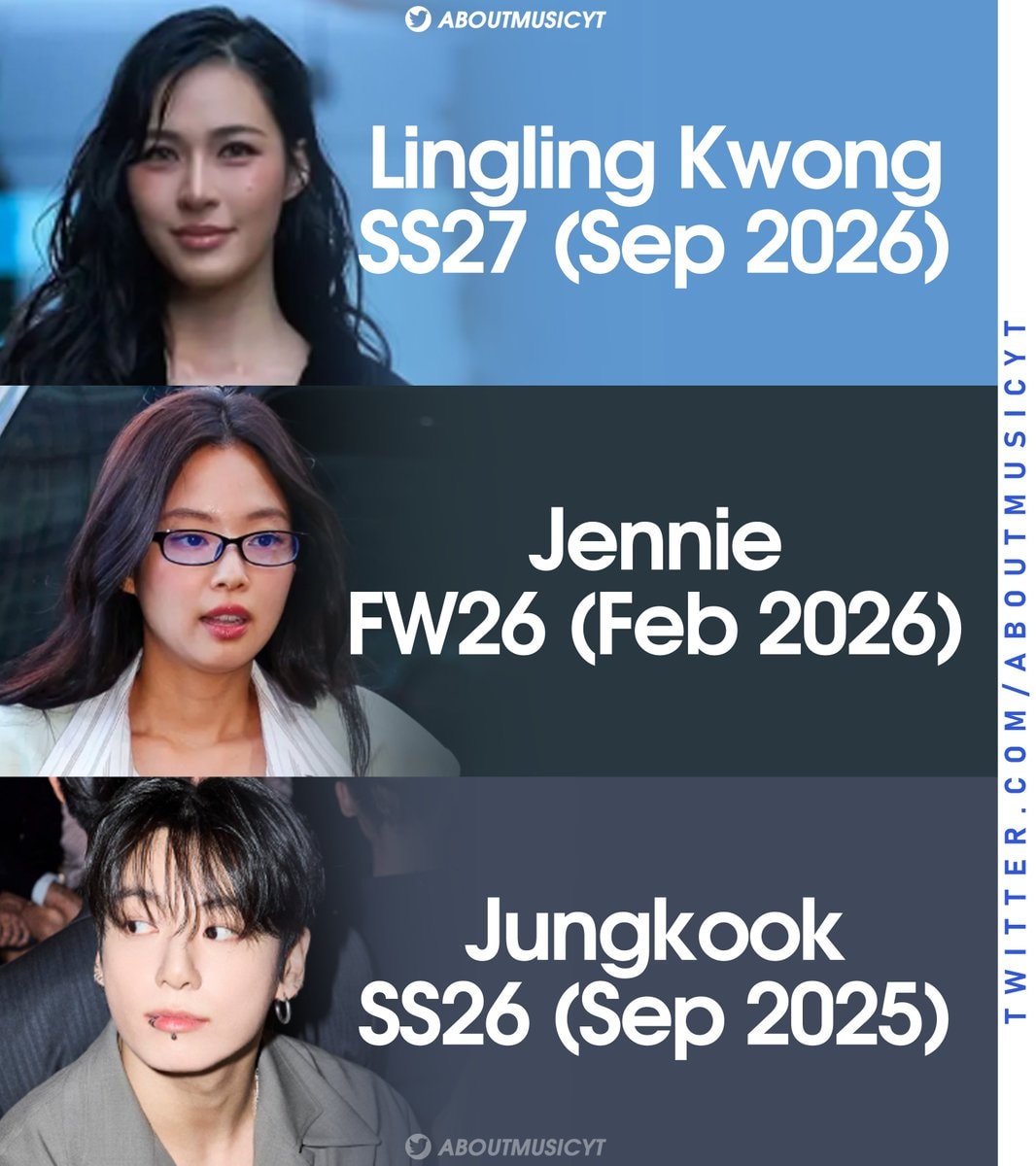 Lingling Kwong, Jennie, Jungkook NYFW