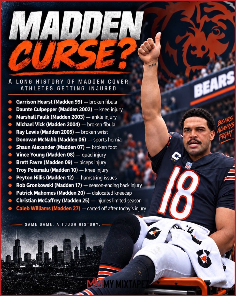 Caleb Williams Madden Curse injury