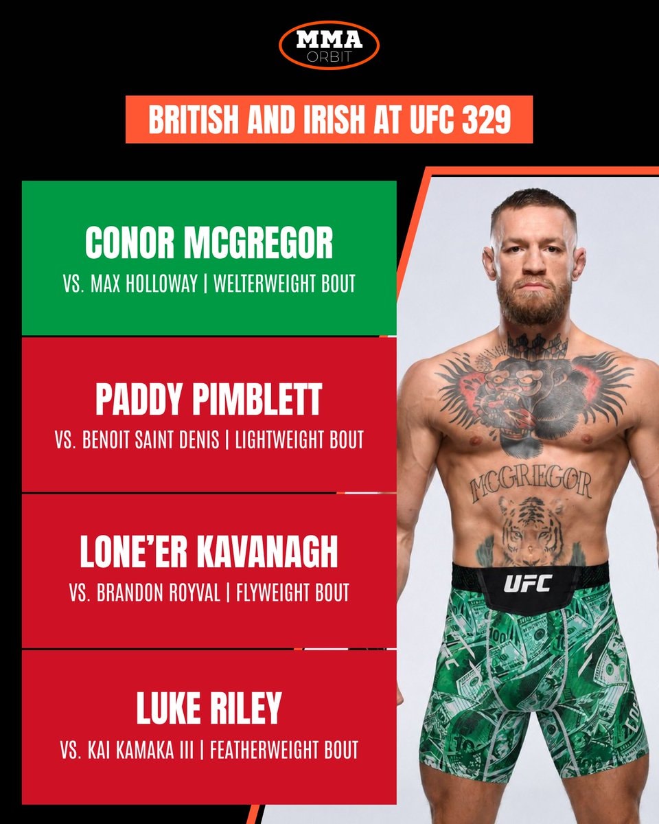 Conor McGregor UFC 329 poster