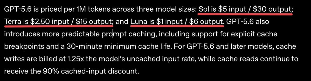 GPT-5.6 pricing Sol Terra Luna