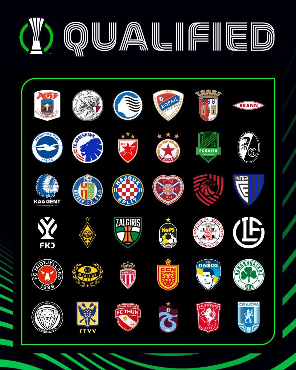 Conference League qualified teams
