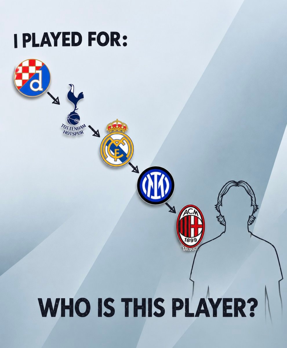 Guess the player football quiz Guess the player football quiz