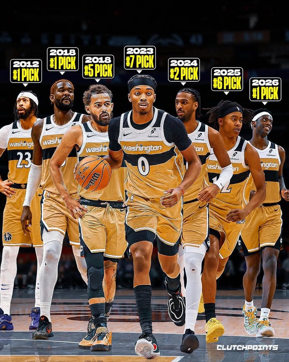 Washington Wizards lottery picks