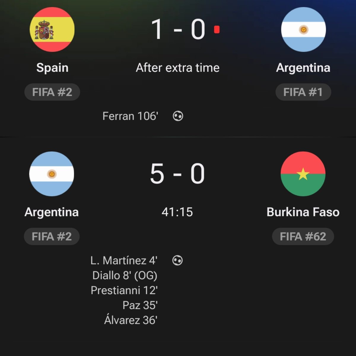 Argentina vs Messi scenarios