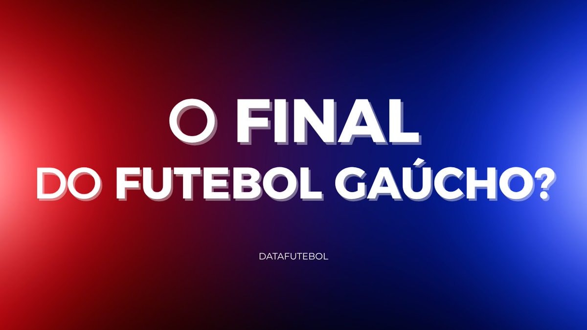 Rio Grande do Sul football update Rio Grande do Sul football update