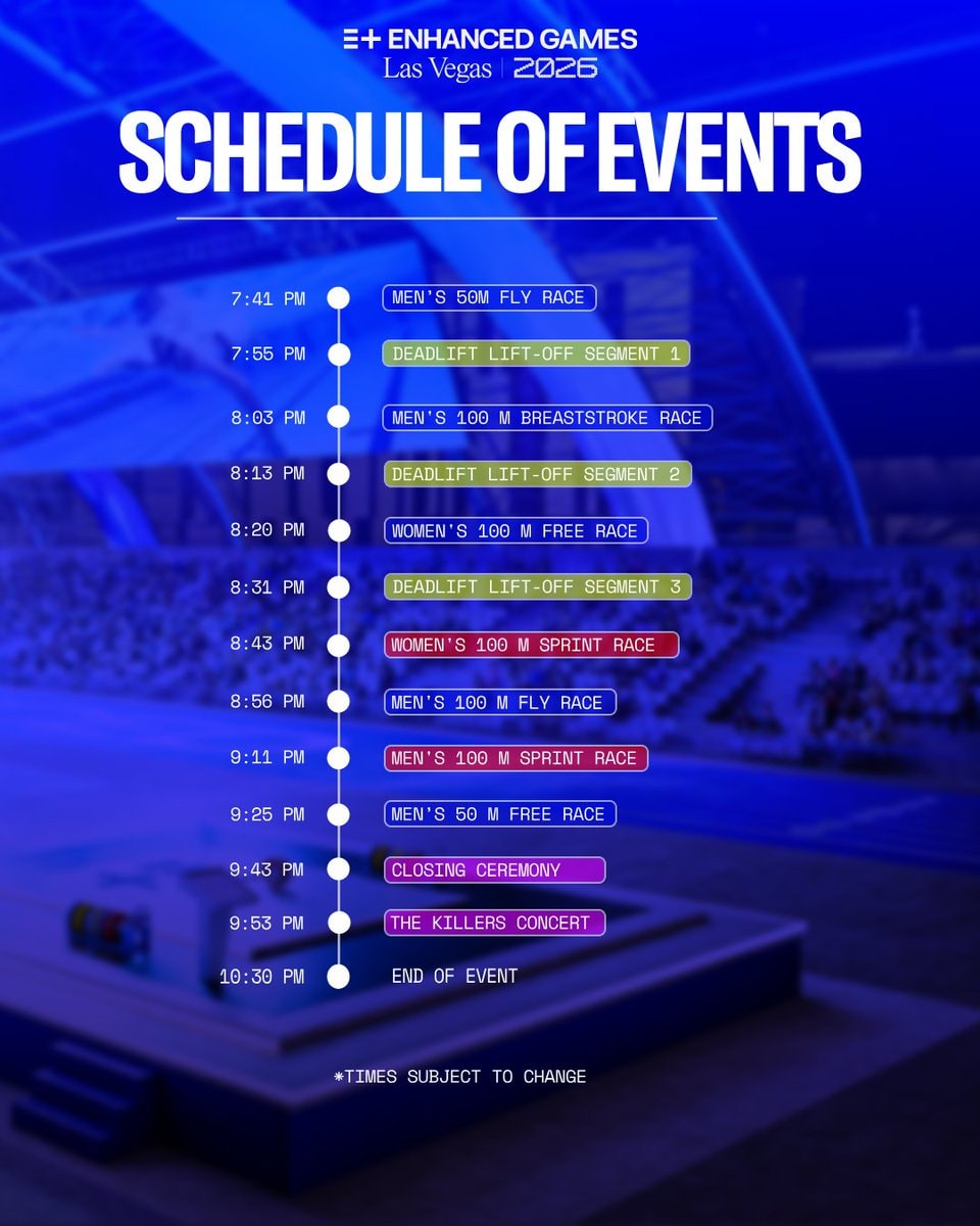 Enhanced Games 2026 Las Vegas schedule (photo 2 of 2) Enhanced Games 2026 Las Vegas schedule (photo 2 of 2)