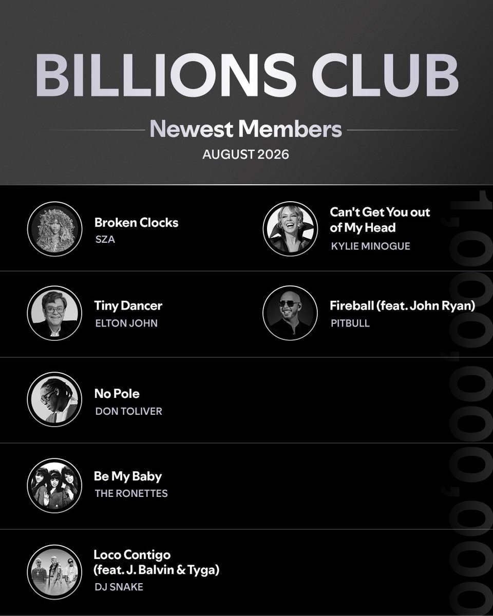 Michael Jackson Cher Jin Spotify Billions Club August 2026 (photo 4 of 4)