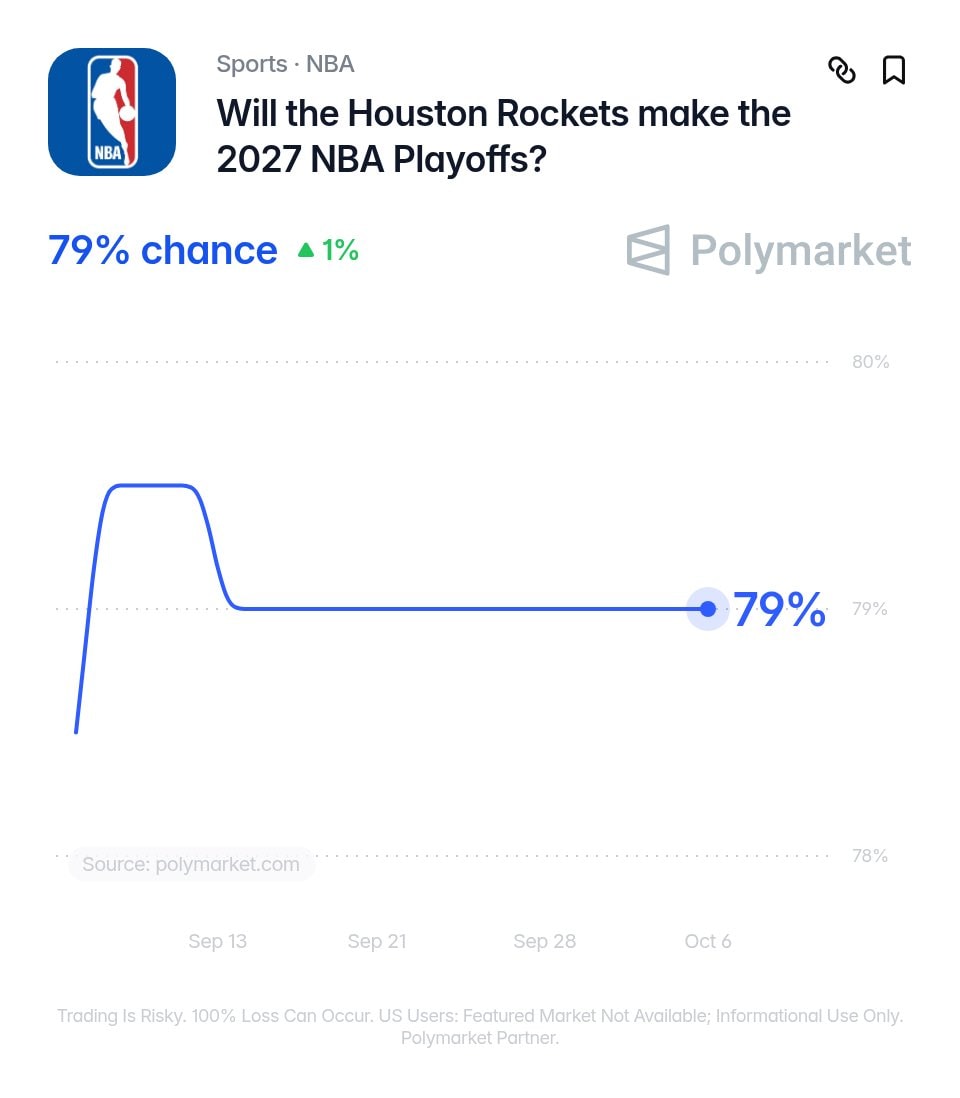 Houston Rockets projected starting 5 (photo 2 of 2) Houston Rockets projected starting 5 (photo 2 of 2)