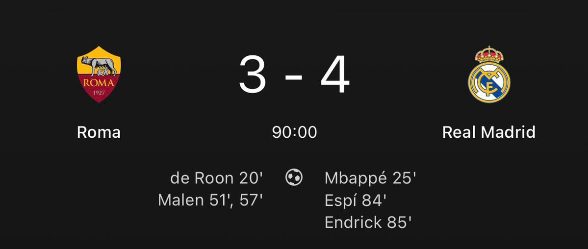 Real Madrid turnaround vs Roma Real Madrid turnaround vs Roma