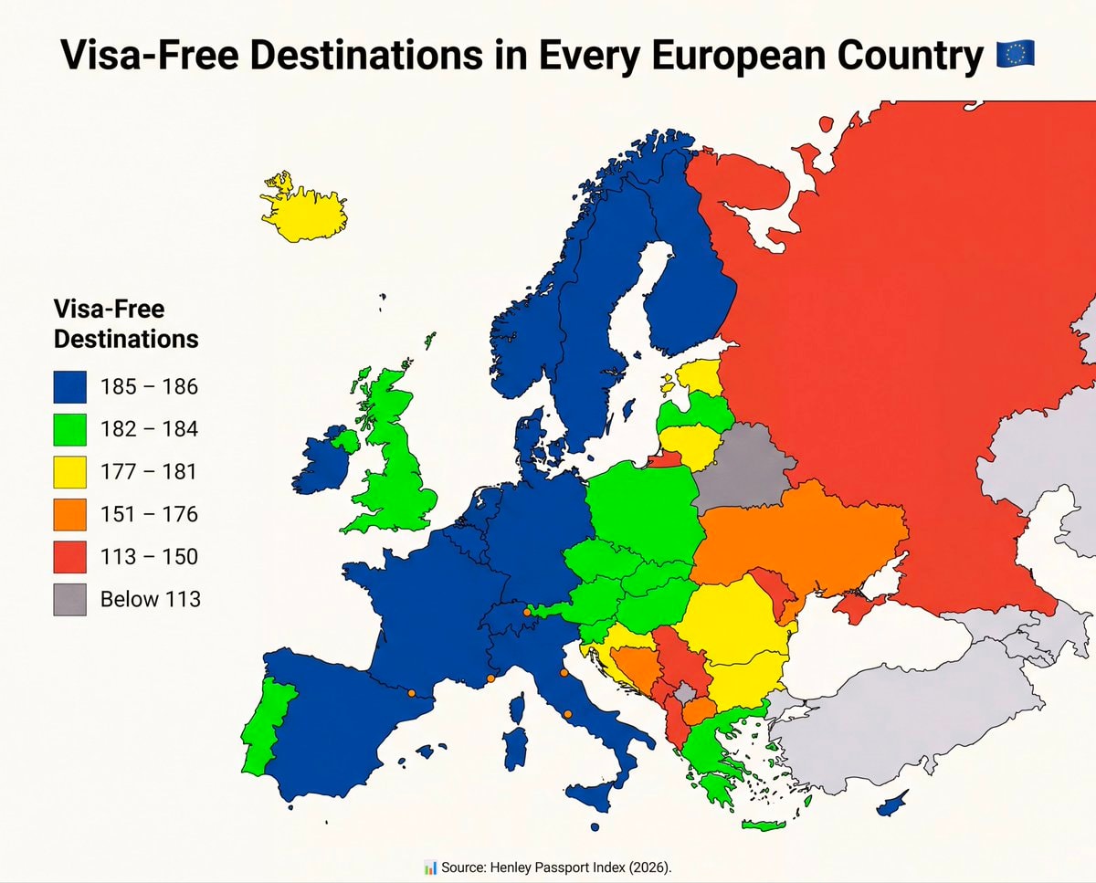 Visa-Free Destinations in Every European Country
