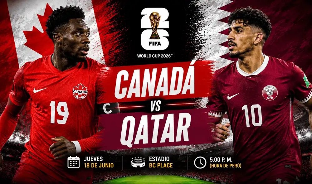 Canada vs Qatar World Cup 2026 Group B