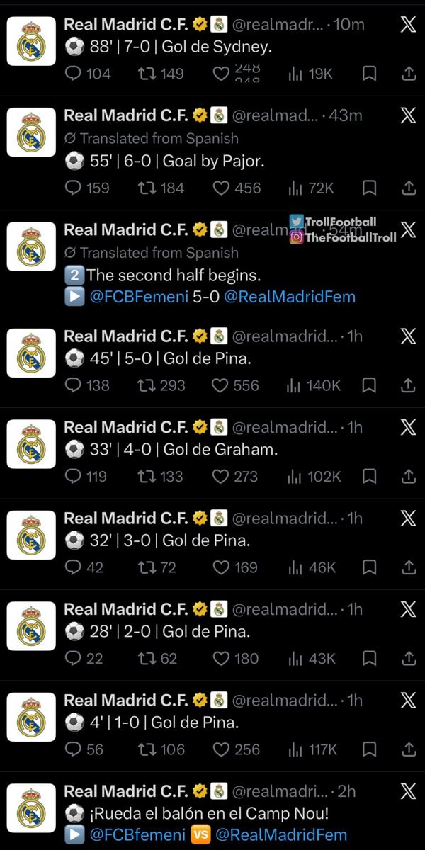 Women's Clásico highlights