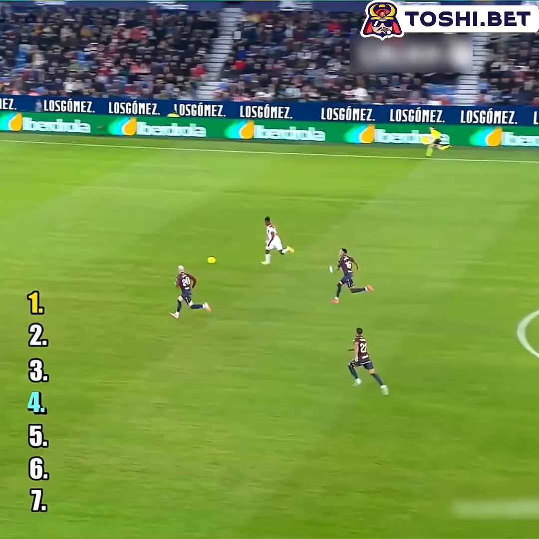 Insane Illusion Moments in Football