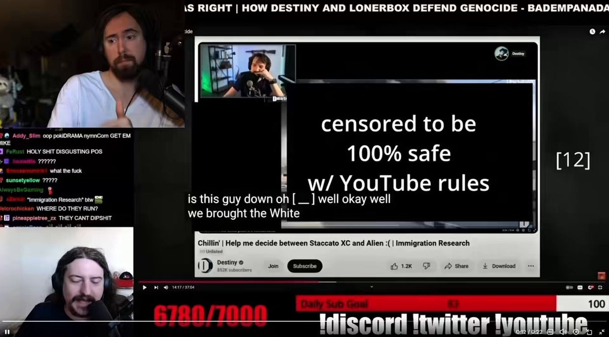 Asmongold on Twitch investigation