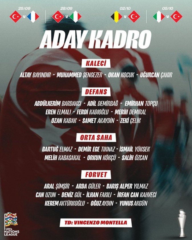 National Team squad list