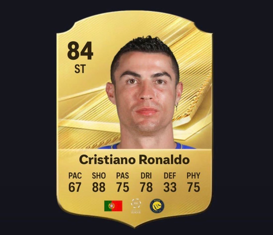 Cristiano Ronaldo FC27 boycott
