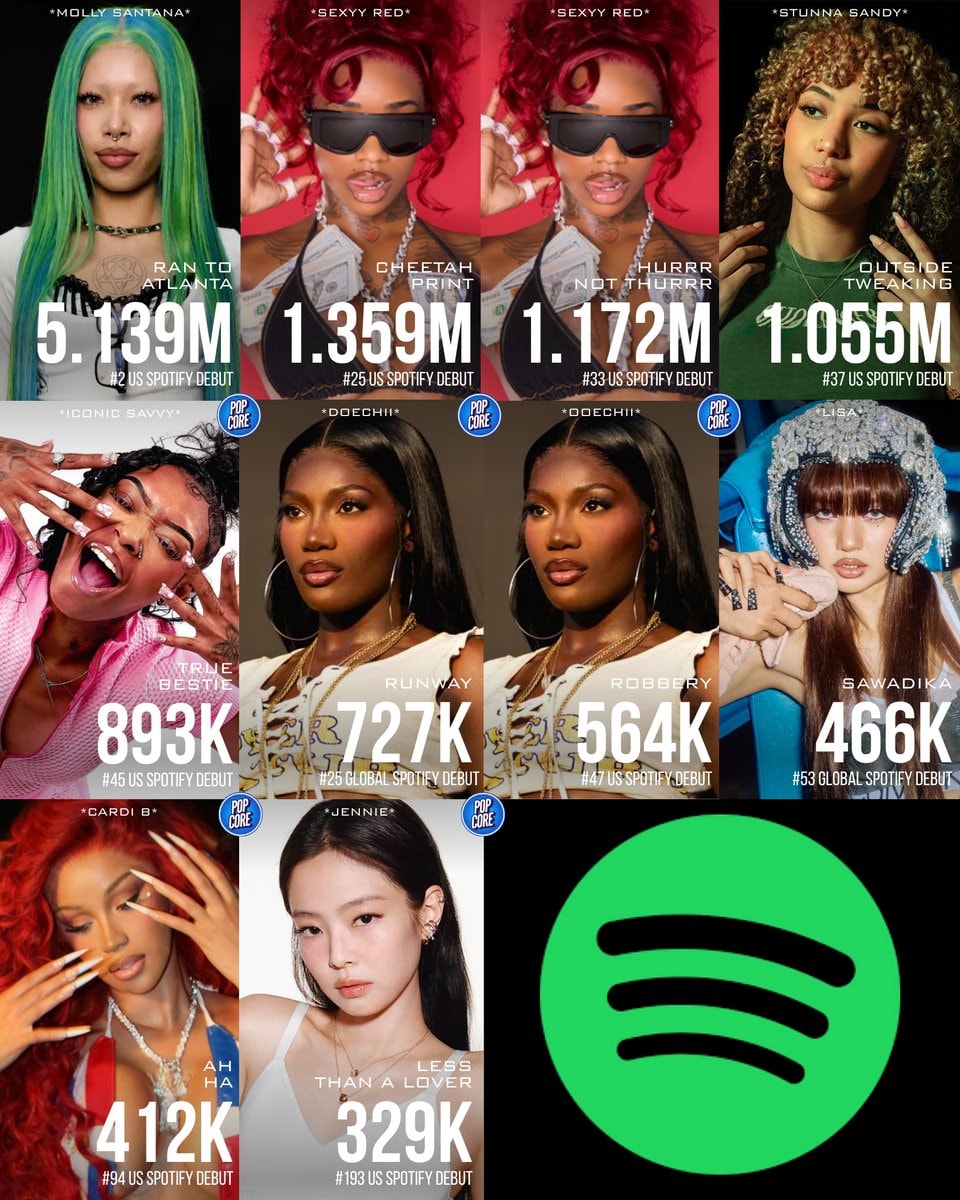 SaWaDiKa 2026 Female Rapper Debut SaWaDiKa 2026 Female Rapper Debut