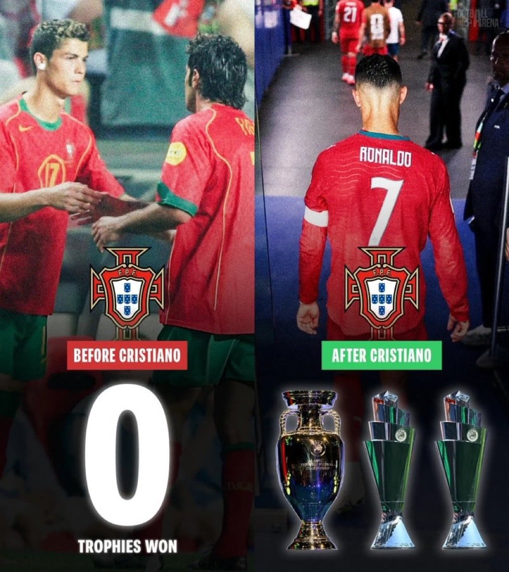 Cristiano Ronaldo Portugal legacy 🐐 Cristiano Ronaldo Portugal legacy 🐐
