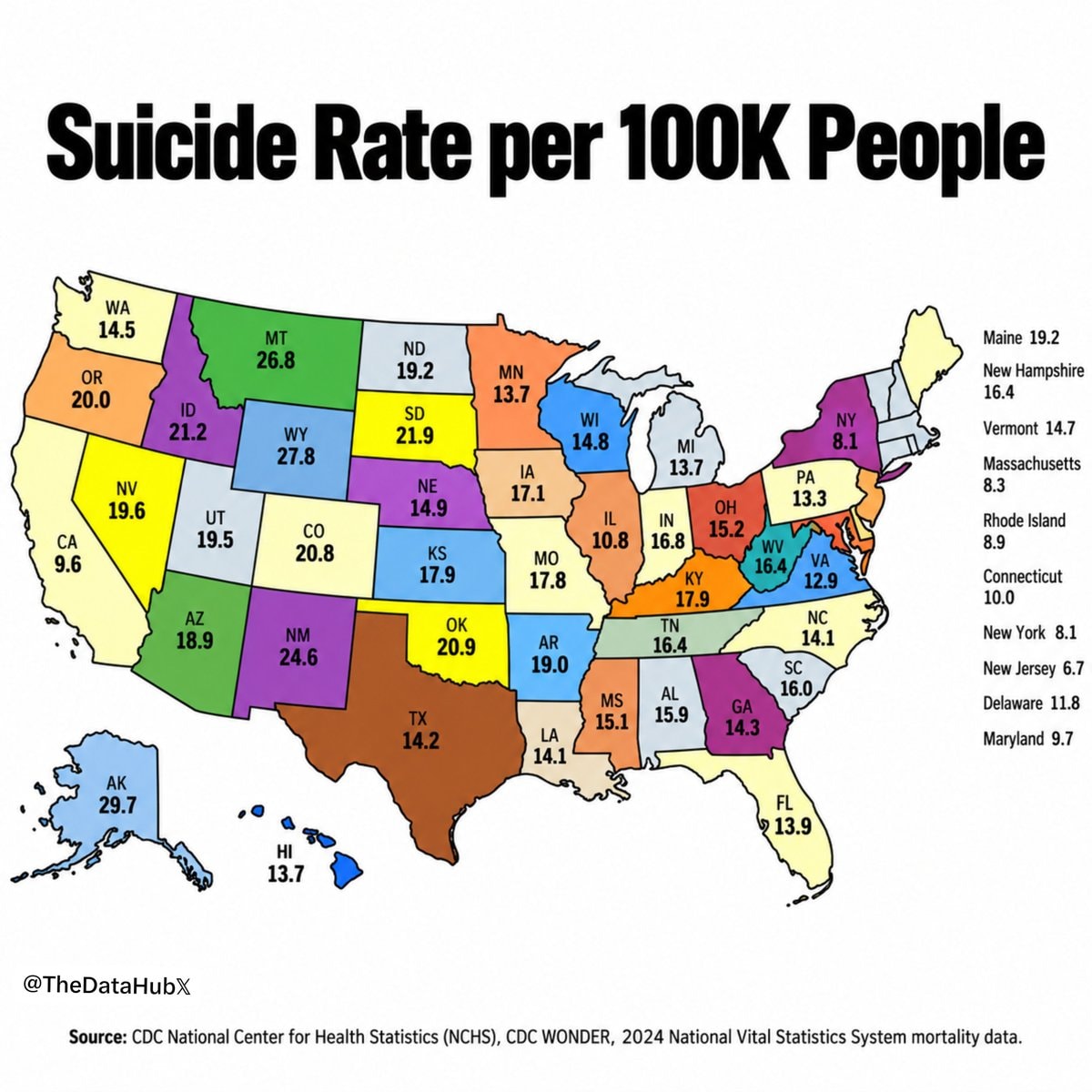 US suicide rates per 100K