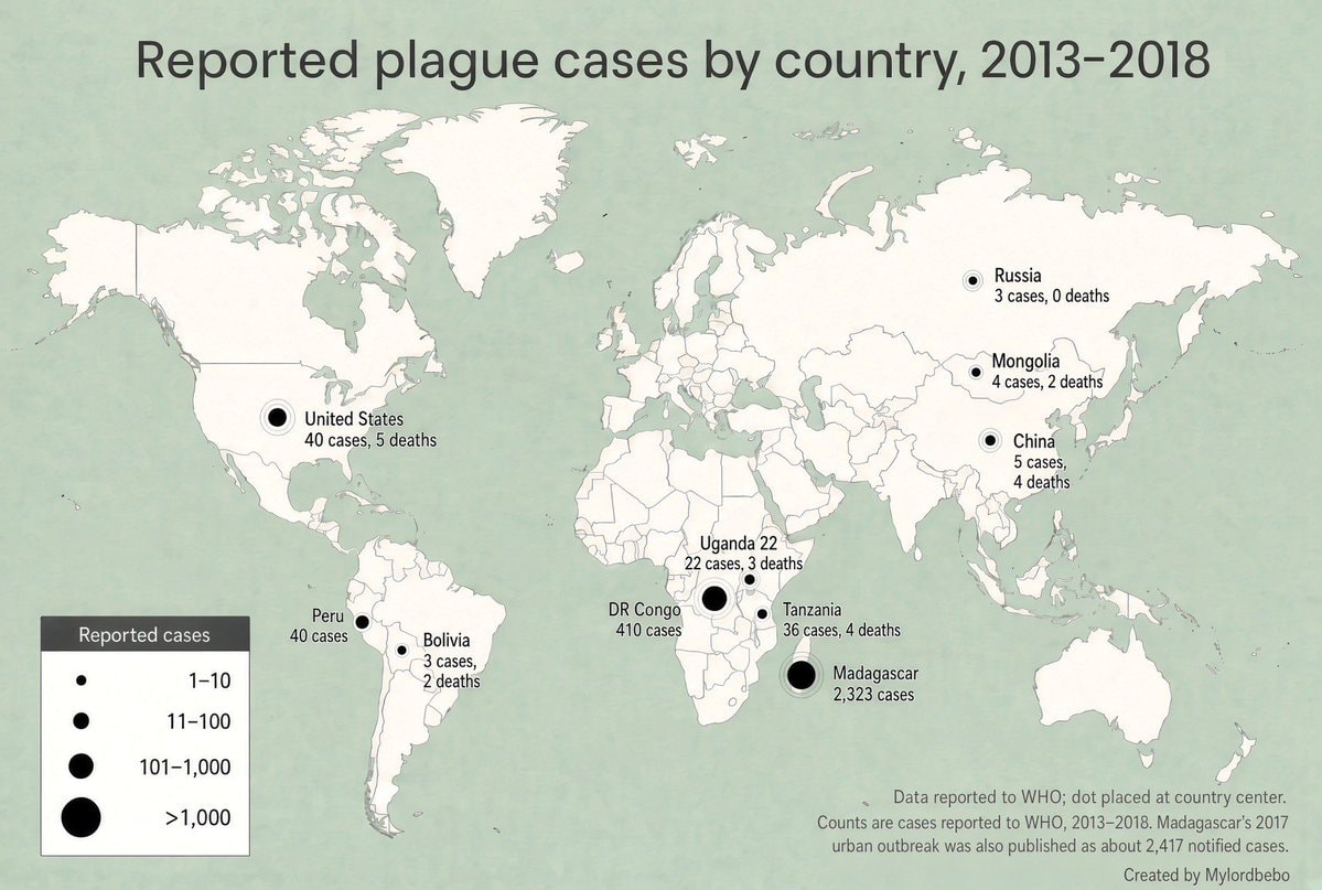 US vs Russia plague cases map