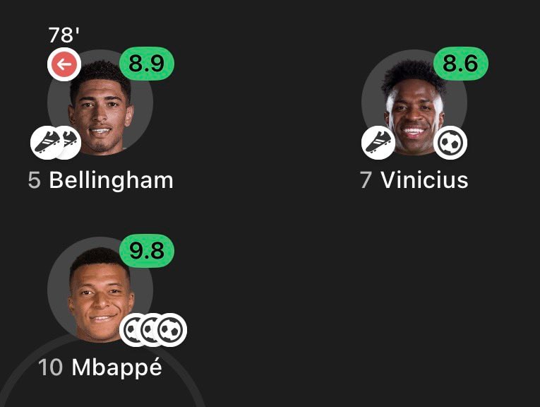 Mbappé Vinicius Jr Bellingham Mourinho (photo 1 of 2)