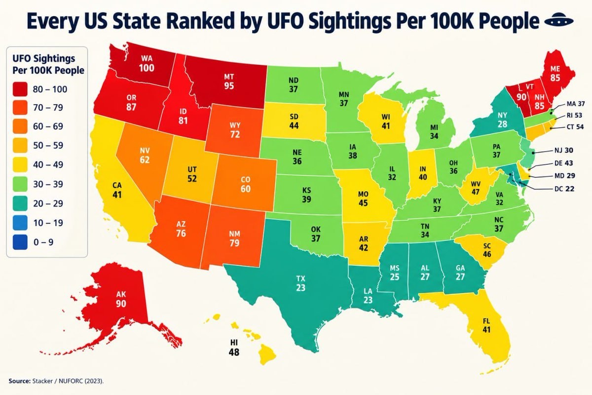 US states ranked by UFO sightings