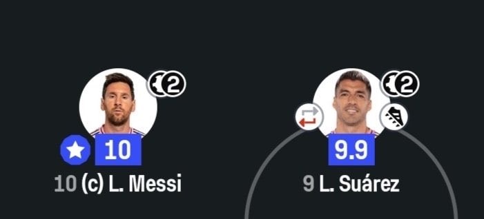 Messi and Luis Suárez