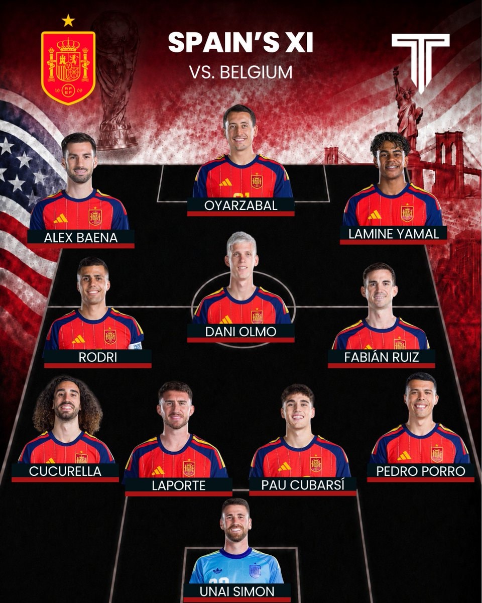 Spain starting lineup vs Belgium